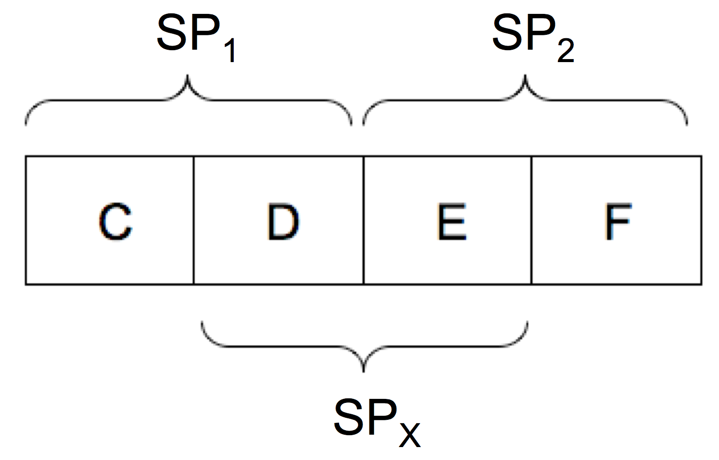 Figure11