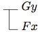 Frege-notation for: if-Fx-then-Gy