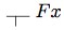 Frege-notation for: not-Fx