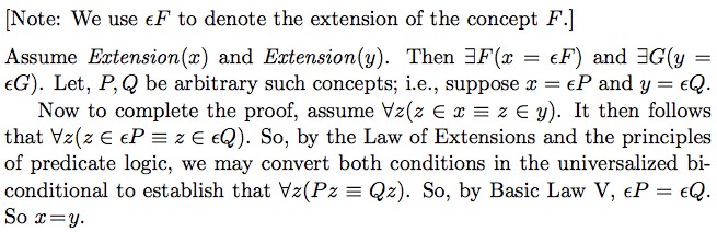 graphic of the Proof of the Principle of Extensionality